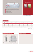 Thermor Amadeus 2 1000 W - Slika 5